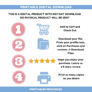 May include: A pink and blue graphic with four steps to download a digital product. The steps are numbered 1 through 4. Step 1 shows a shopping cart icon with the text "Add to Cart and Check Out". Step 2 shows a folder icon with a downward arrow and the text "Download your file. From your profile icon, click on Purchases and reviews -> Download Files". Step 3 shows five yellow stars and the text "Hope you enjoy your purchase. Leave us a 5 stars review". Step 4 shows a printer icon with the text "Print as many copies as you desire". The graphic also includes the text "PRINTABLE DIGITAL DOWNLOAD" and "THIS IS A DIGITAL PRODUCT WITH INSTANT DOWNLOAD NO PHYSICAL PRODUCT WILL BE SENT".