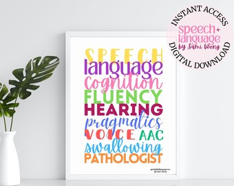 SLP Scope of Practice Rainbow Print | Therapy Office Decor (Digital Download)