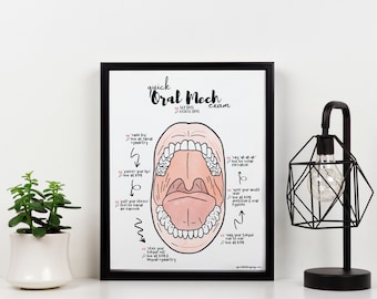 Oral Mech Exam Poster | SLP Instructional Print (Digital Download)