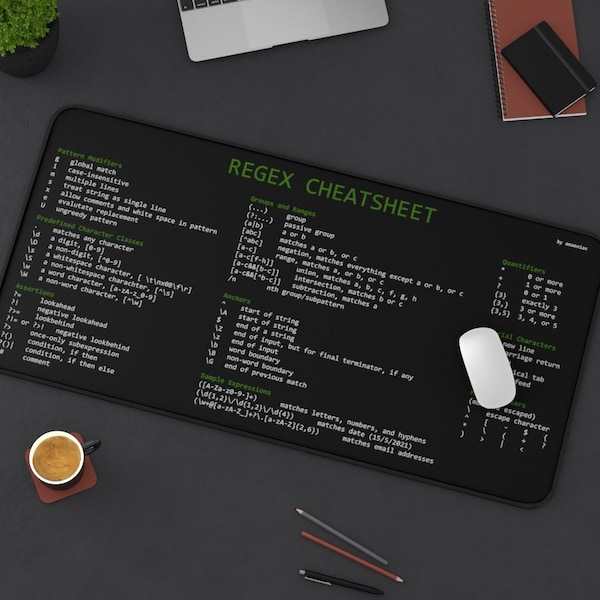 Java Mousepad - Etsy