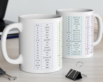 May include: Two white ceramic mugs with black text and numbers. The mug on the left has a list of port numbers and their corresponding services. The mug on the right has a list of port numbers and their corresponding services. The mugs are on a wooden table.