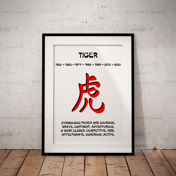 Personalised Chinese Lunar Horoscope Zodiac Giclée Art Print, Year Of The Tiger, Birthday Customised Baby Shower Gift, UNFRAMED