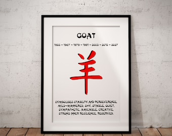 Personalised Chinese Lunar Horoscope Zodiac Giclée Art Print, Year Of The Goat, Birthday Customised Baby Shower Gift, UNFRAMED