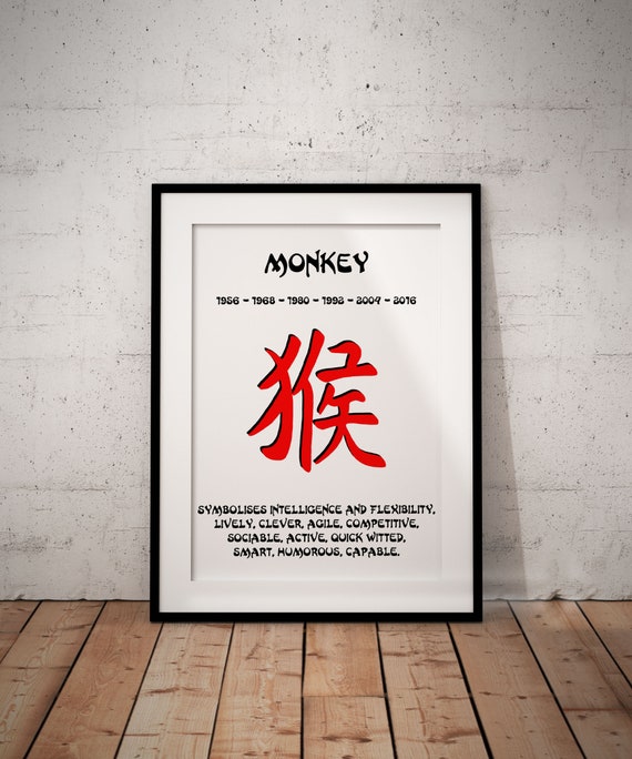 Personalized Year of the Monkey Chinese Zodiac Art Print, Giclée UNFRAMED
