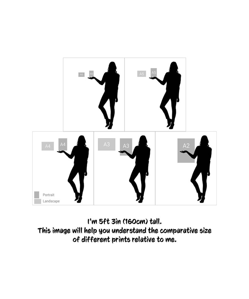 May include: A person standing next to different sizes of paper, labeled A2, A3, A4, and A5. The person is 5 feet 3 inches tall, which is 160 centimeters.