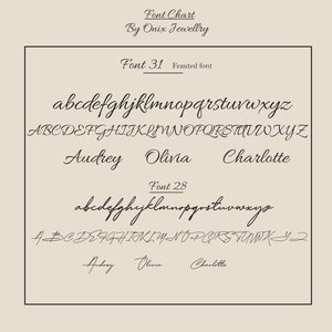 May include: A chart showing two different fonts, Font 31 and Font 28, with the alphabet in lowercase and uppercase letters. The names Audrey, Olivia, and Charlotte are written in each font.