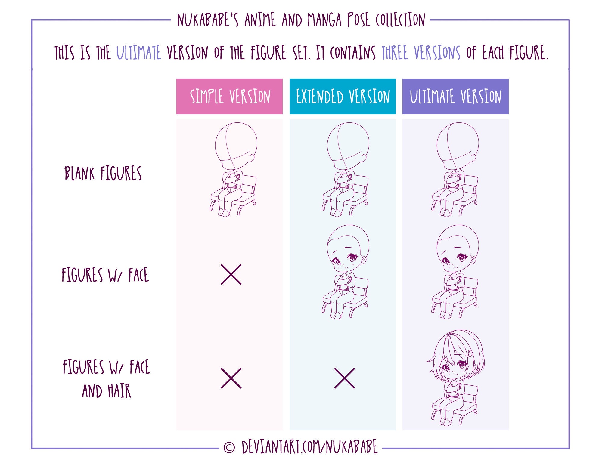25 Procreate Chibi Poses: Kawaii Figure Stamps (ultimate Version ...