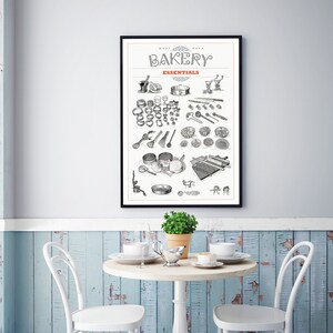 Antique Baker’s Delight: Vintage Kulinarisches Essentials Kunstdruck, Retro Küchen Druck, Geschenk für Koch oder Bäcker
