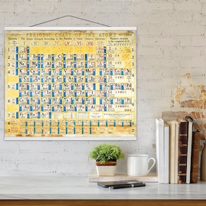 Grafico della tavola periodica vintage restaurata del 1956 - Perfetto per gli amanti della scienza e dell'arredamento storico