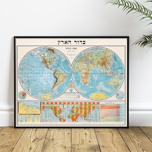 Stampa educativa della mappa del mondo d'epoca - Illustrazione classica del globo terrestre