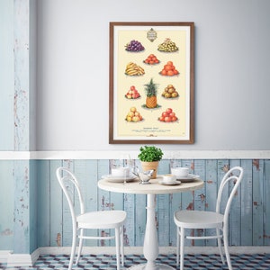 Impression d'art Guide de la maison d'Isabella Beeton, affiche vintage victorienne de fruits, décoration murale de ferme, impression d'art cuisine lithographie aux fraises