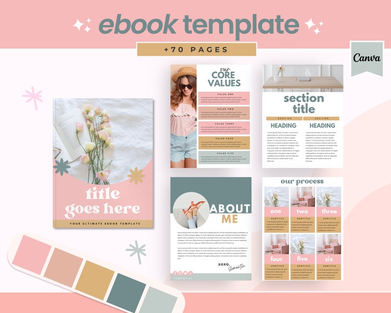 Może przedstawiać: Szablon ebooka w kolorze r&oacute;żowym i zielonym z tytułem "title goes here" i tekstem "Your Ultimate Ebook Template". Szablon zawiera sekcje dotyczące wartości podstawowych, o mnie i naszym procesie. Szablon zawiera r&oacute;wnież paletę kolor&oacute;w z kolorami r&oacute;żowym, beżowym i zielonym.