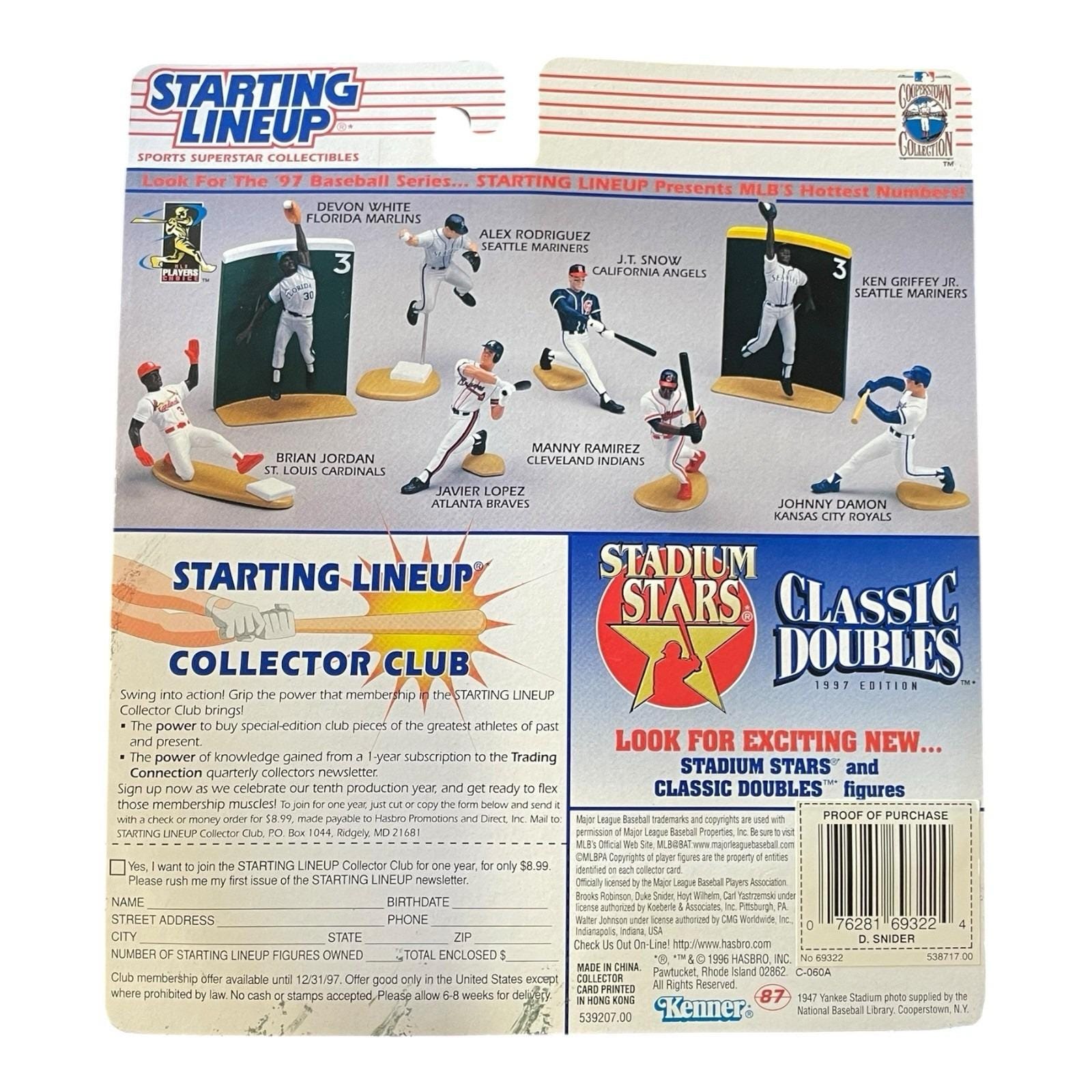 Duke Snider 1997 Starting Lineup Cooperstown Collection Figure - Etsy