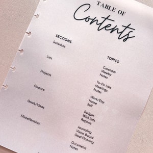 Custom Content Planner Dashboard