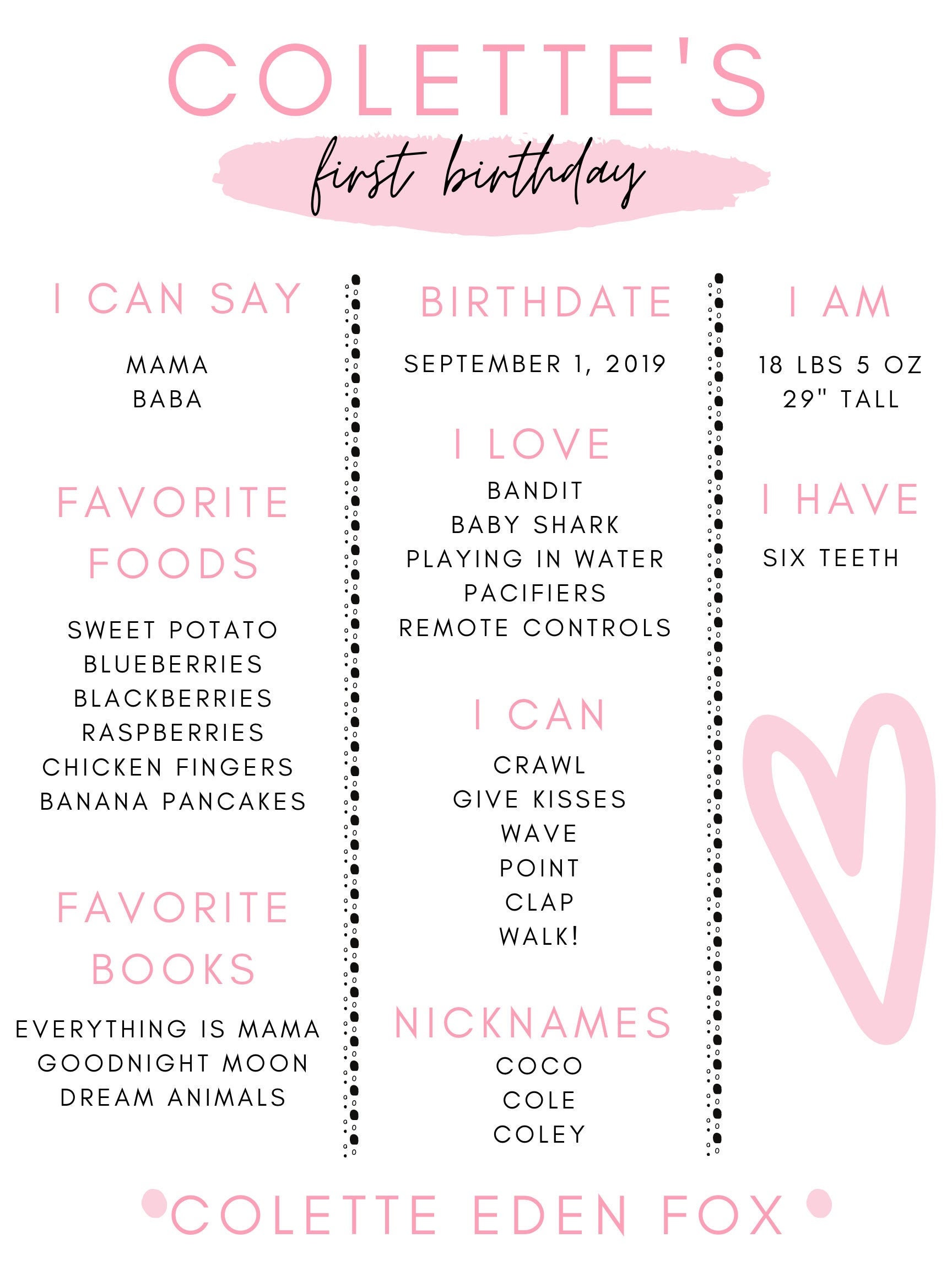 First Birthday/description Sheet/birthday Facts Etsy