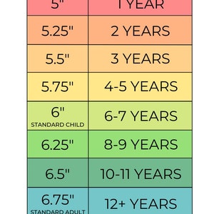 May include: A sizing guide chart with a white background and colorful blocks. The chart lists sizes from 5" to 7"+ and corresponding ages from 1 year to 12+ years. Includes text: "For best customized fit, measure your wrist and add .5".