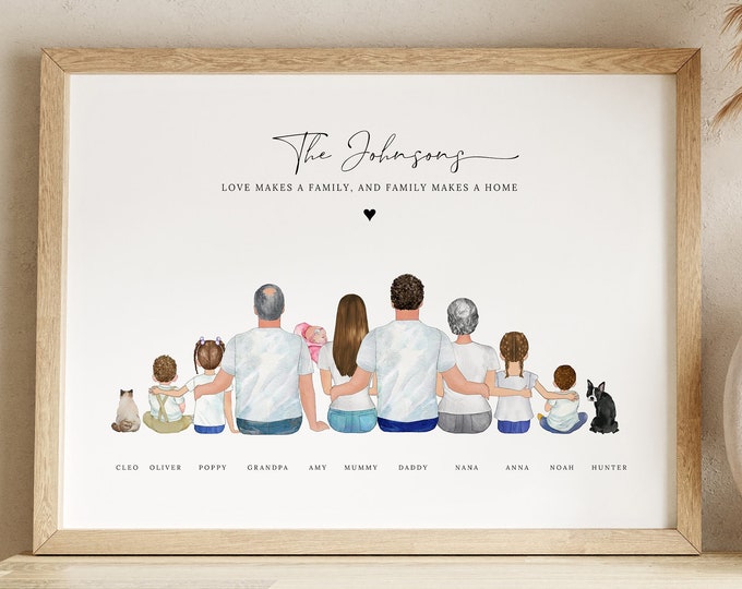 Custom Portrait Family Print, Personalized Gift for Family, Our Family ...