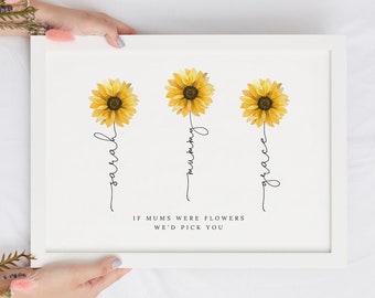 Mothers Day Gift, Mother Gift, Personalised Mum Print, Mother's Day Gift for Nanny, Mum's Birthday, Mother Daughter Christmas Gift, CP