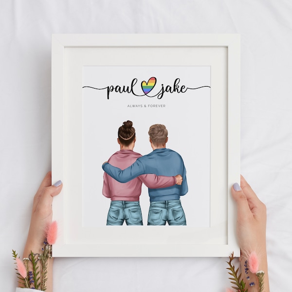 Custom LGBTQ Couples Print, Gifts for Men, Boyfriends Names and Date Portrait, Gifts for Him, Personalized Gay Couple Poster Art for Boys