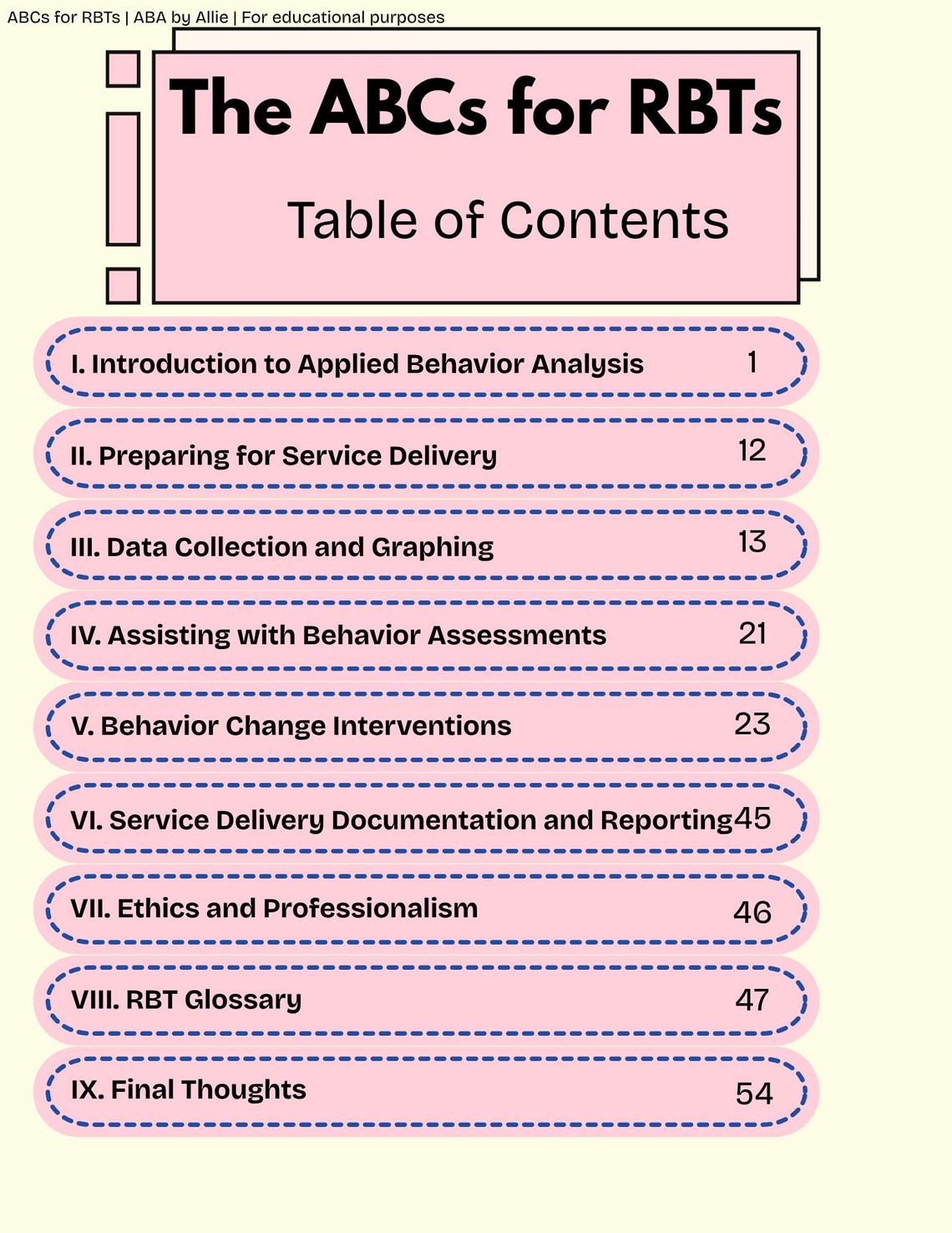 Abcs for Rbts – Digital RBT Study Guide | ABA Concepts, Definitions ...