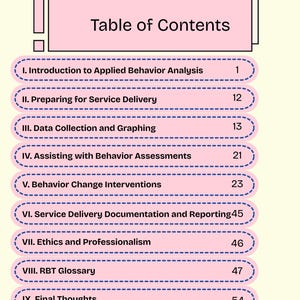 Abcs for Rbts – Digital RBT Study Guide | ABA Concepts, Definitions ...