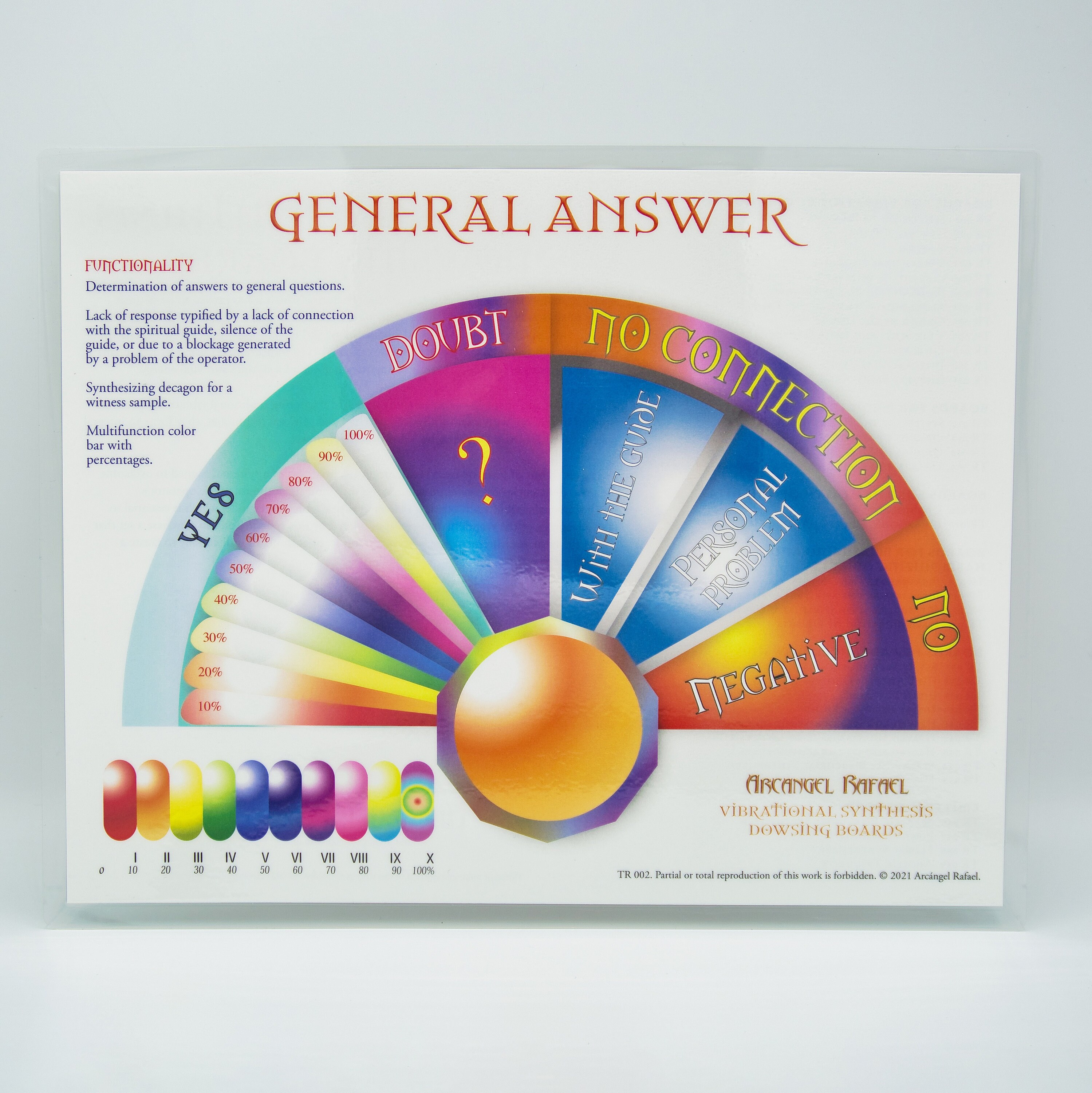 General Answer Pendulum Board Etsy UK