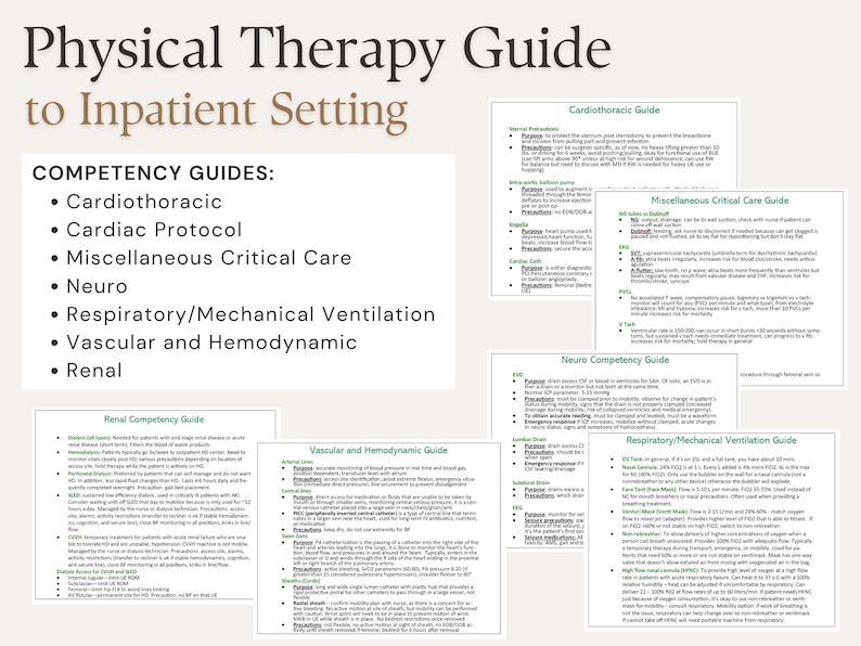 May include: A guide for physical therapists working in inpatient settings. The guide covers competency areas such as cardiothoracic, cardiac protocol, miscellaneous critical care, neuro, respiratory/mechanical ventilation, vascular and haemodynamic, and renal.