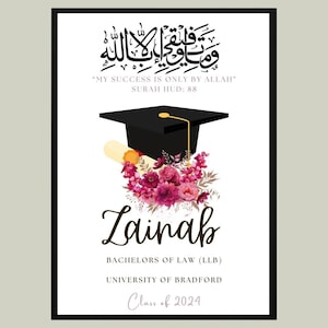 A4 Personalisierter Islamischer Abschlussrahmen, Islamisches Abschlussgeschenk, Muslimisches Abschlussgeschenk, Islamische Geschenke, Islamische Rahmen, Abschlussdruck