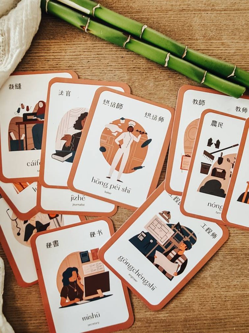 Mandarin Berufe Digital Download, traditionell, vereinfacht, Pinyin, Lernkartei Bild 2
