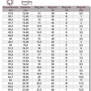 Puede incluir: Un gr&aacute;fico que muestra los tama&ntilde;os de los anillos en mil&iacute;metros, tama&ntilde;os de EE. UU., Reino Unido y UE. El gr&aacute;fico incluye medidas de circunferencia y di&aacute;metro en mil&iacute;metros.