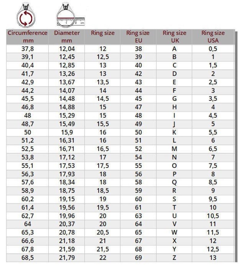 Puede incluir: Un gr&aacute;fico que muestra los tama&ntilde;os de los anillos en mil&iacute;metros, tama&ntilde;os de EE. UU., Reino Unido y UE. El gr&aacute;fico incluye medidas de circunferencia y di&aacute;metro en mil&iacute;metros.