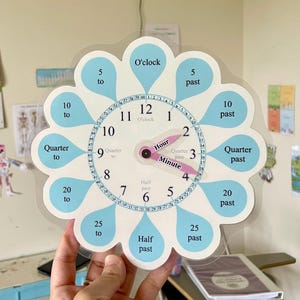 May include: A clear plastic flower-shaped clock face with blue and white petals. The clock face has numbers 1 through 12 and a pink hand that points to the hour. The petals have phrases like "quarter to", "half past", and "5 past" written on them.