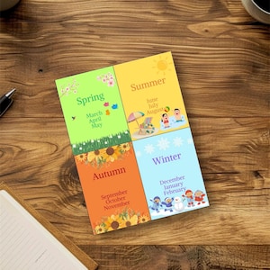 Afdrukbare seizoenen met maandgrafiek, educatieve muurkunst voor school of thuisonderwijs, directe digitale download, schoolhulpmiddelen