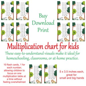 May include: Multiplication chart for kids, featuring 10 flash cards, each 5 x 3.5 inches. Each card displays a multiplication table from 1 to 10, with colorful illustrations of trees and animals. The text includes "Buy, Download, Print".