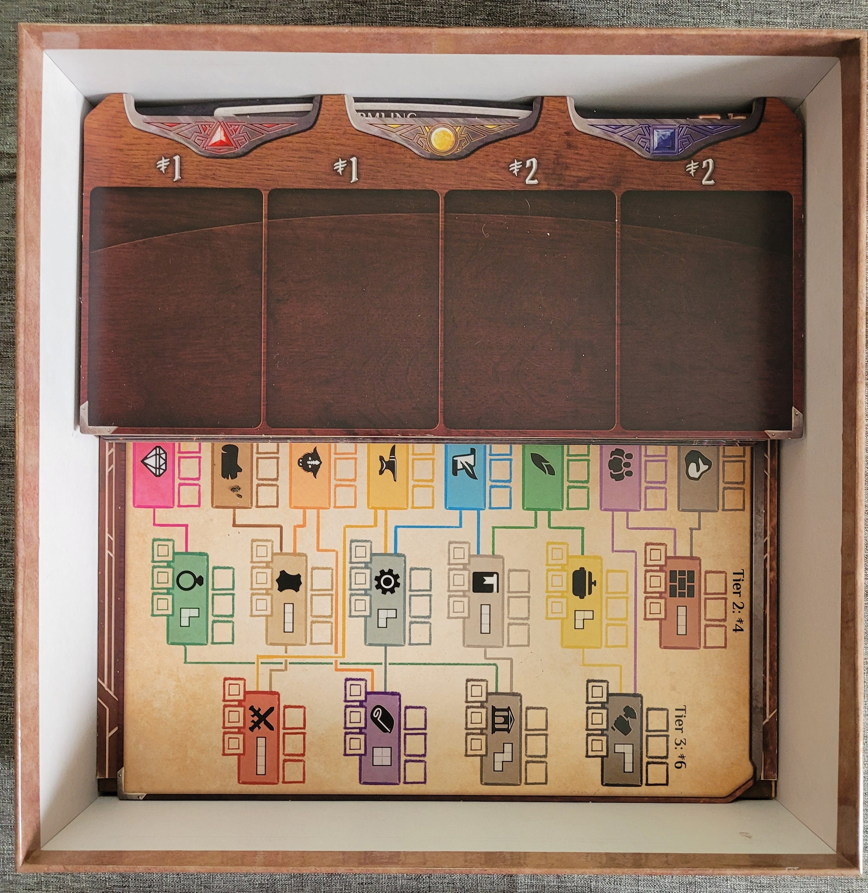 Founders of Gloomhaven Organizer — Computer Aided Crafting