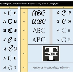 May include: A chart with 13 different font styles for engraving. The chart is divided into two columns, labeled "a" and "b". Each row is numbered. The font styles include block letters, script, and cursive. The chart also includes a logo with the text "TYLER" in a bold, block font style. The chart is on a light blue background.