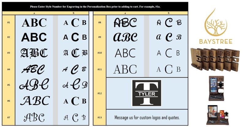 May include: A chart with 13 different font styles for engraving. The chart is divided into two columns, labeled "a" and "b". Each row is numbered. The font styles include block letters, script, and cursive. The chart also includes a logo with the text "TYLER" in a bold, block font style. The chart is on a light blue background.