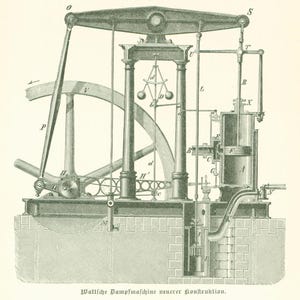 Może przedstawiać: Antyczna ilustracja silnika parowego, z dużym kołem zamachowym, tłokiem i różnymi elementami mechanicznymi. Obraz jest w odcieniach zieleni i zawiera tekst "Wattsche Dampfmaschine neuerer Konstruktion."