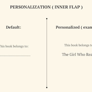 May include: A beige graphic showing the text "PERSONALIZATION (INNER FLAP)". The left side reads "Default:" with the text "This book belongs to:" and a dotted line. The right side reads "Personalized (example)" with the text "This book belongs to: The Girl Who Reads".
