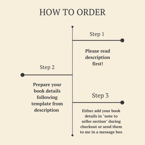 May include: A black and white diagram with three steps on how to order a custom book. Step 1: Please read description first. Step 2: Prepare your book details following template from description. Step 3: Either add your book details in "note to seller section" during checkout or send them to me in a message box.