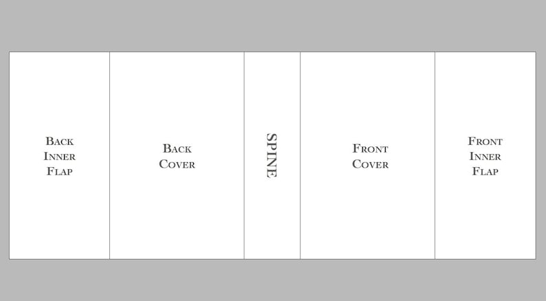 May include: Diagram of a book showing the different parts of the cover, including the front cover, back cover, spine, front inner flap, and back inner flap.