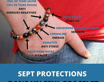 Bracelet ANTI STRESS et PROTECTION Contre la Négativité Des Autres