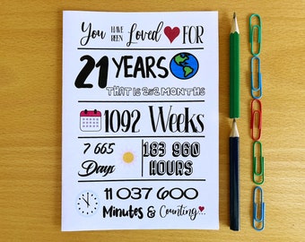 Printable 21st Birthday Card, 21st Birthday, Loved for 21 Years, Instant Download