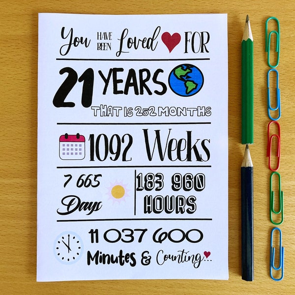 Printable 21st Birthday Card, 21st Birthday, Loved for 21 Years, Instant Download