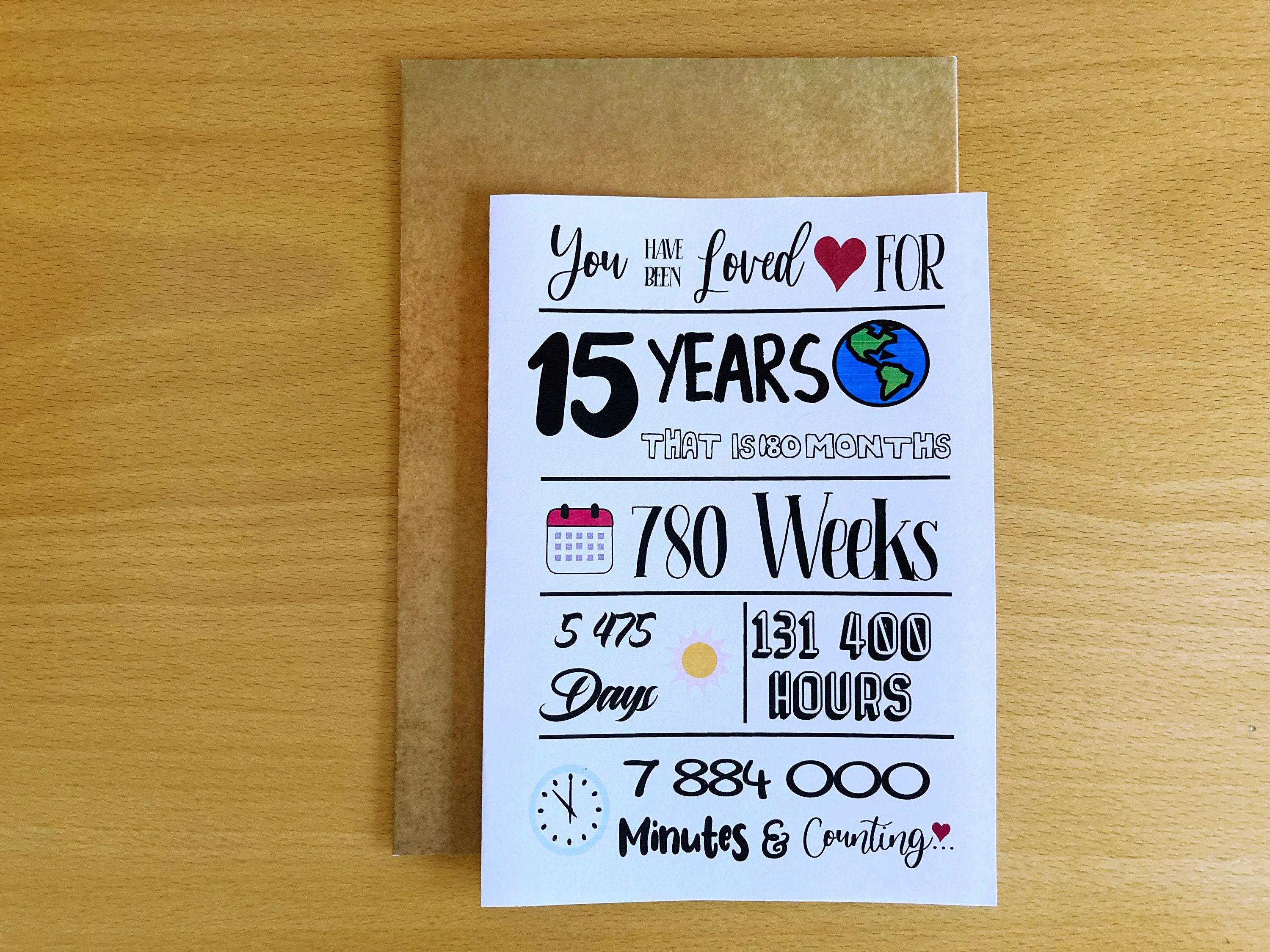 Printable 15th Birthday Card, 15th Birthday, Been Loved 15 Years ...