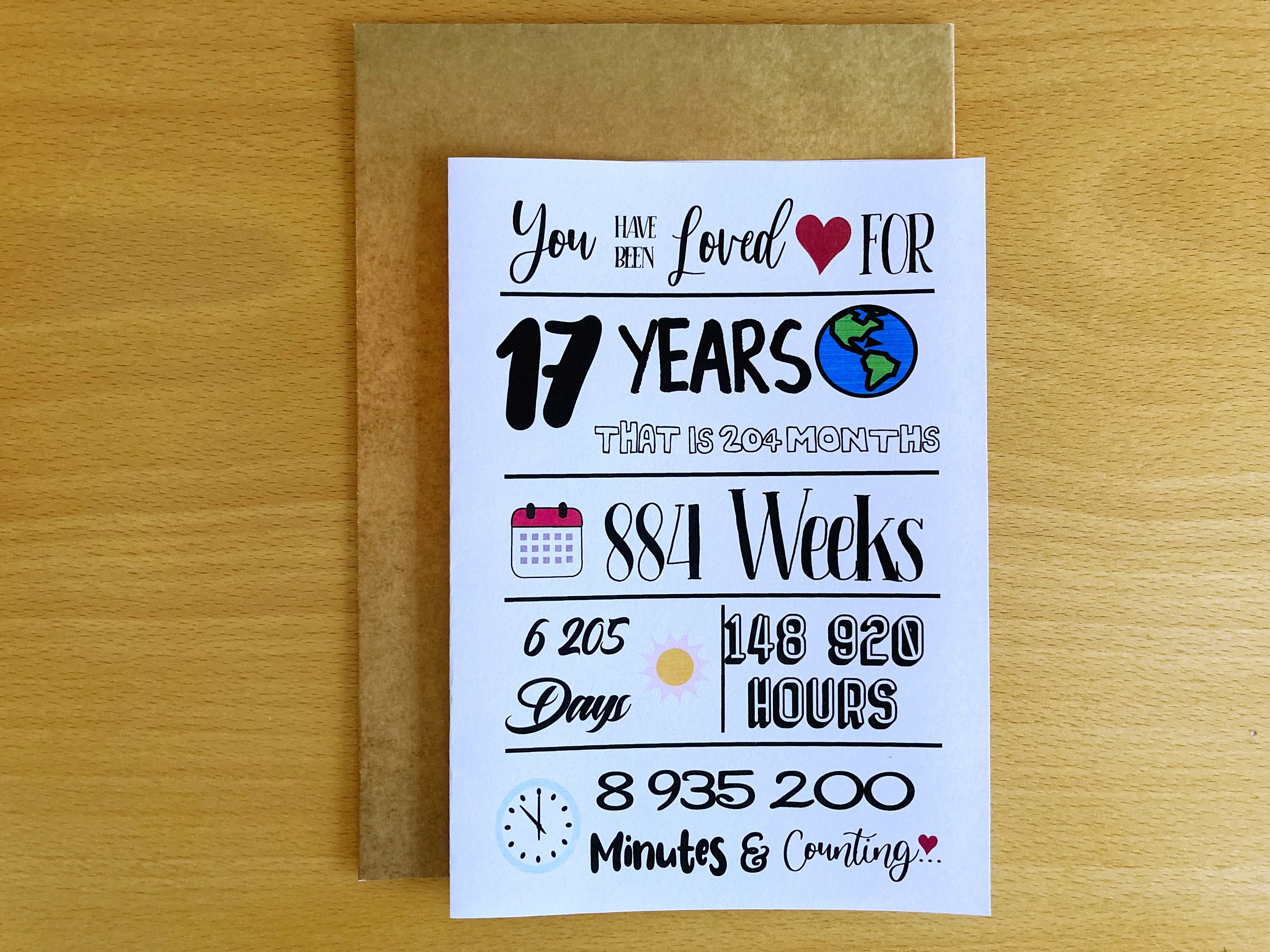 Printable 17th Birthday Card, 17th Birthday, Loved for 17 Years ...