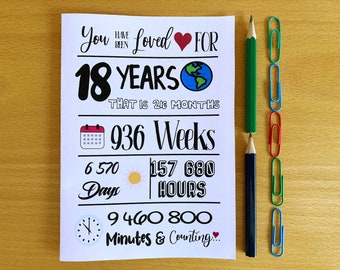 Tarjeta de cumpleaños número 18 imprimible, 18 cumpleaños, amado durante 18 años, descarga instantánea, decimoctavo cumpleaños