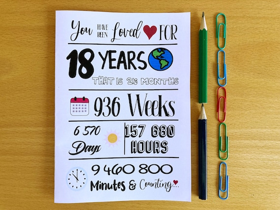 Printable 18th Birthday Card 18th Birthday Loved for 18 - Etsy