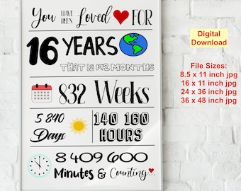 Signo de cumpleaños número 16 imprimible, cartel de cumpleaños número 16 imprimible, signo de cumpleaños número 16 feliz