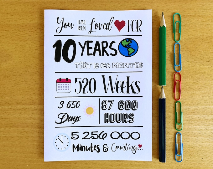 Printable 10th Birthday Card 10 Years Been Loved Instant - Etsy